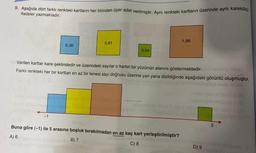 9. Aşağıda dört farklı renkteki kartların her birinden üçer adet verilmiştir. Aynı renkteki kartların üzerinde aynı kareköklü
ifadeler yazmaktadır.
0,36
-1
0,81
0,04
Verilen kartlar kare şeklindedir ve üzerindeki sayılar o kartın bir yüzünün alanını göstermektedir.
Farklı renkteki her bir karttan en az bir tanesi sayı doğrusu üzerine yan yana dizildiğinde aşağıdaki görüntü oluşmuştur.
exip inneT
Ge
auteumio ly 28
1,96
Buna göre (-1) ile 5 arasına boşluk bırakılmadan en az kaç kart yerleştirilmiştir?
A) 6
B) 7
C) 8
D) 9
5