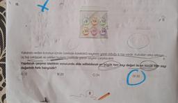 15.
√8 18 12
20 10 24
B) 20
@
Yukarıda verilen kutunun içinde üzerinde kareköklü sayıların yazılı olduğu 6 top vardır. Kutudan arka arkaya
Üç top çekilecek ve çekilen topların üzerinde yazan sayılar çarpılacaktır.
Yapılacak çarpma işleminin sonucunda elde edilebilecek en büyük tam sayı değeri ile en küçük tam say
değerinin farkı hangisidir?
A) 12
C) 24
18
82₂2
DI 32