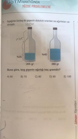 OSYM MANTIĞINDA
YÜZDE PROBLEMLERİ
7. Aşağıda özdeş iki şişenin doluluk oranları ve ağırlıkları ve-
rilmiştir.
100x
A) 60
7.25
1
%25
205 gr
280 gr
Buna göre, boş şişenin ağırlığı kaç gramdır?
C) 80
%40
B) 70
D) 90
E) 100
idman Yayınları