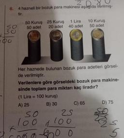 2 8
6. 4 hazneli bir bozuk para makinesi aşağıda verilmiş-
tir.
S
SO
4.
100
50 Kuruş 25 Kuruş 1 Lira
50 adet 20 adet
40 adet
159 F
F
Her haznede bulunan bozuk para adetleri görsel-
de verilmiştir.
Verilenlere göre görseldeki bozuk para makine-
sinde toplam para miktarı kaç liradır?
(1 Lira = 100 kuruş)
A) 25
B) 30
S.O
25
100
100
como O
10 Kuruş
50 adet
C) 65
d
D) 75
5