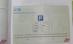 eyfi bu küp-
Yeni Neut
Soru
Soru 20
Aşağıda özel bir otoparka ait ücret tabelası verilmiştir.
DAKİKA
0-5 dakika
P
5-20 dakika
Sonraki her
30 dakika
ÜCRET (TL)
Ücretsiz
3 TL
4 TL
Örnek: Ahmet arabasını 15 dakika otoparka koyduğunda 3 TL, Murat arabasını 40 dakika otoparka koyduğunda 7 TL ödemektedir.
Buna göre arabasını saat 12.00'de otoparka bırakan Mustafa saat 15.20'de aracını otoparktan alırken kaç TL ödemiştir?
C) 27
A) 21
B) 24
D) 30
Sabe