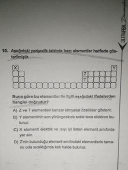 10. Aşağıdaki periyodik tabloda bazı elementler harflerle gös-
terilmiştir.
X
Buna göre bu elementler ile ilgili aşağıdaki ifadelerden
hangisi doğrudur?
A) Z ve T elementleri benzer kimyasal özellikler gösterir.
B) Y elementinin son yörüngesinde sekiz tane elektron bu-
lunur.
C) X elementi elektrik ve ısıyı lyi lleten element sınıfında
yer alır.
D) Z'nin bulunduğu element sınıfındaki elementlerin tama-
mi oda sıcaklığında katı halde bulunur.
ULTRAFEN Denemeler