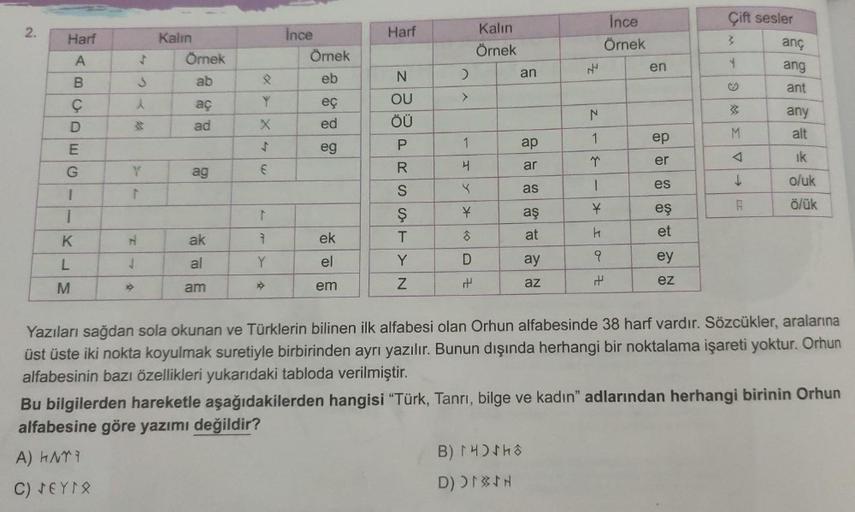 2.
Harf
A
B
Ç
D
E
G
1
i
KLM
Ĵ
S
λ
Y
t
+
H
J
Kalın
Örnek
ab
aç
ad
ag
ak
al
am
4 X 4 X
Y
X
E
r
3
Y
Ince
Örnek
eb
eç
ed
eg
ek
el
em
Harf
ZOORSSTIN
OU
ÖÜ
P
Y
>
1
4
¥
Ĵ
D
t
Kalın
Örnek
an
ap
ar
as
B) THOTH
D) OTTH
aş
at
ay
az
N
N
3-7
1
1
K
Ince
Örnek
k
9
t
en
e