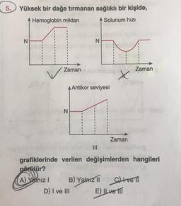 5. Yüksek bir dağa tırmanan sağlıklı bir kişide,
Hemoglobin miktarı
Solunum hızı
N
Zaman
A) Yalnız I
N
N
Antikor seviyesi
D) I ve III
X
Zaman
grafiklerinde verilen değişimlerden hangileri
görülür?
Zaman
B) Yalnız II Clivell
E) IL ve 111