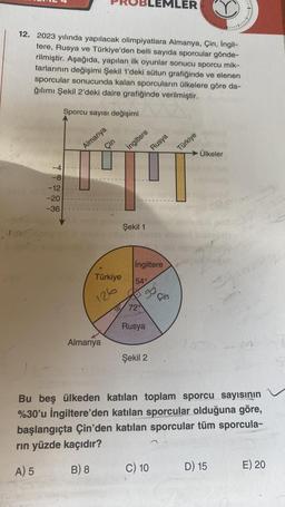 12. 2023 yılında yapılacak olimpiyatlara Almanya, Çin, İngil-
tere, Rusya ve Türkiye'den belli sayıda sporcular gönde-
rilmiştir. Aşağıda, yapılan ilk oyunlar sonucu sporcu mik-
tarlarının değişimi Şekil 1'deki sütun grafiğinde ve elenen
sporcular sonucunda kalan sporcuların ülkelere göre da-
ğılımı Şekil 2'deki daire grafiğinde verilmiştir.
-4
-8
-12
-20
-36
Sporcu sayısı değişimi
F
Almanya
Çin
Türkiye
126
Almanya
İngiltere
Şekil 1
18°
720
İngiltere
54%
95
Rusya
MLER
Şekil 2
Rusya
C) 10
Çin
Türkiye
Ülkeler
29
Bu beş ülkeden katılan toplam sporcu sayısının
%30'u İngiltere'den katılan sporcular olduğuna göre,
başlangıçta Çin'den katılan sporcular tüm sporcula-
rın yüzde kaçıdır?
A) 5
B) 8
D) 15
34
E) 20