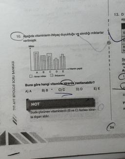 TYT-AYT BİYOLOJI SORU BANKASI
10. Aşağıda vitaminlerin ihtiyaç duyulduğu ve alındığı miktarlar
verilmiştir.
Miktar
A
B
: Alınan miktar
C D E
: ihtiyacımız
Vitamin çeşidi
Buna göre hangi vitamine idrarda rastlanabilir?
A) A
B) B
C) C
D) D
E) E
NOT
Suda çözünen vitaminlerin (B ve C) fazlası idrar-
la dışarı atılır.
24
13. D
aş
S
K
h
Sa
de
111
ya
A