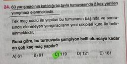 24. 60 yarışmacının katıldığı bir tavla turnuvasında 2 kez yenilen
oba yarışmacı elenmektedir.
as15 ple
A Nab
Tek maç usulü ile yapılan bu turnuvanın başında ve sonra-
sında elenmeyen yarışmacıların yeni rakipleri kura ile belir-
lenmektedir.
Buna göre, bu turnuvada şampiyon belli oluncaya kadar
en çok kaç maç yapılır?
A) 61
B) 91
C) 119
D) 121
E) 181