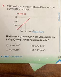 3.
Sabit sıcaklıkta bulunan K katısının kütle - hacim de-
ğişimi grafikte verilmiştir.
AKütle (g)
60
40
20
30 60 90 Hacim (cm³)
Hiç bir sıvıda çözünmeyen K dan yapılan cisim aşa-
ğıda yoğunluğu verilen hangi sıvıda batar?
3
A) 0,50 g/cm³
C) 0,78 g/cm³
6. SINIF - Fen Bilimleri
3
B) 0,70 g/cm³
D) 1,00 g/cm³
4D Serisi Ⓡ
84
