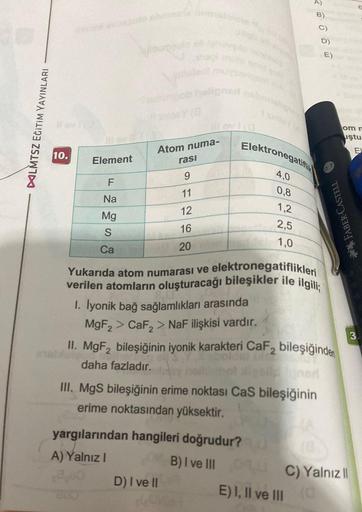 DLMTSZ EGITIM YAYINLARI
despufo camaats insimo
Element
F
Na
Mg
S
Ca
Jomare
Vialect
Atom numa-
heligon
rası
9
11
12
16
20
D) I ve II
1. İyonik bağ sağlamlıkları arasında
MgF₂> CaF₂> NaF ilişkisi vardır.
0,8
yargılarından hangileri doğrudur?
A) Yalnız I
B) I