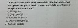 3. Bir hastanenin bir yıllık zamandaki dilimindeki giderleri
bir grafik ile gösterilmek istense aşağıdaki grafiklerden
hangisi kullanılmalıdır?
a) Histogram
b) Çizgi grafiği
c) Frekans ve yüzde
d) Daire dilim grafiği
e) Saçılım grafiği