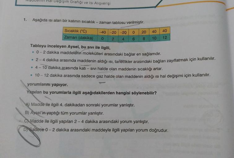 Men Hal Değişim Grafiği ve Isı Alışverişi
1.
Aşağıda ısı alan bir katının sıcaklık
Sıcaklık (°C)
Zaman (dakika)
-zaman tablosu verilmiştir.
-40-20-20
2
0
4
0 20 40
6
8
10
40
12
Tabloyu inceleyen Aysel, bu sıvı ile ilgili,
• 0-2 dakika maddelerin moleküller