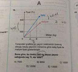 a st
SON
Ive tit
16. by
86104
640
Nusod
440
200
0
Fiyat (TL)
A
8
D) 12000
Allsmeis lemnet\TY
Satış
18
) 2011
Maliyet
Elpignales
uonod sbunn
2 20
op sous
STOISY
Miktar (kg)
2
Yukarıdaki grafikte bir peynir üreticisinin üretmiş
olduğu beyaz peynirin miktarına göre satış fiyatı ile
maliyet fiyatı gösterilmiştir.
Buna göre, bu üretici 250 kg beyaz peynir
sattığında kaç TL kâr eder?
A) 7500
B) 9000
28.01
E) 13500
C) 10500
TY
18.