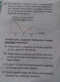 18. Bir araştırmacı Güneş'in takvim yapraklarında
bulunan doğuş ve batış saatlerinden faydalana-
rak yaşadığı şehrin gece ve gündüz sürelerini
bir ay boyunca hesaplıyor. Elde edilen verilerle
aşağıdaki grafiği çiziyor.
0
+Gündüz ve gece süreleri
arasındaki fark (dakika)
K
M
Günler
Grafiğe göre, aşağıdaki ifadelerden hangisi
kesinlikle doğrudur?
A) Araştırmacının yaşadığı yer Kuzey yarım kü-
re ise L günü 21 Haziran'dır.
B) Araştırmacının yaşadığı yer Güney yarım kü-
re ise L gününden sonra gündüz süreleri uza-
maya başlar.
C) K günü 15 Eylül ise araştırmacının yaşadığı
yer Kuzey yarım küre olabilir.
D) Verilen grafik Kuzey ve Güney yarım kürede
bulunan her nokta için çizilebilir.