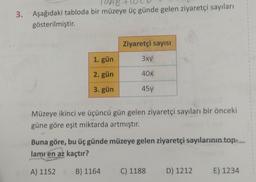 3. Aşağıdaki tabloda bir müzeye üç günde gelen ziyaretçi sayıları
gösterilmiştir.
1. gün
2. gün
3. gün
Ziyaretçi sayısı
3xy
40x
45y
Müzeye ikinci ve üçüncü gün gelen ziyaretçi sayıları bir önceki
güne göre eşit miktarda artmıştır.
Buna göre, bu üç günde müzeye gelen ziyaretçi sayılarının top-
lamı en az kaçtır?
A) 1152
B) 1164
C) 1188
D) 1212
E) 1234