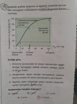 Aşağıdaki grafikte dinlenme ve egzersiz sırasında alyuvar-
daki hemoglobin moleküllerinin oksijene doygunluk durumu
verilmiştir.
Hemoglobinin O2 doymuşluğu (%)
100
80
60
40
20
0
0
Dinlenme durumundaki
dokulara 02
girmesi
20
Egzersizdeki
dokular
40
Dinlenen
dokular
60
D) II ve III
Egzersizdeki
dokulara 02
girmesi
80
Po₂ (mm Hg)
100
↑
Akciğerler
Grafiğe göre,
1. Dinlenme durumundaki bir bireyin dokularından geçen
kandaki hemoglobin taşıdığı oksijenin yaklaşık olarak
% 30'unu bırakır.
II. Akciğerlerden geçen kandaki hemoglobinin oksijene
doyma yüzdesi her zaman dokulardakine göre fazladır.
III. Egzersiz yapan dokulardan geçen kandaki oksijenden
ayrılan hemoglobin yüzdesi artar.
ifadelerinden hangileri doğrudur?
A) Yalnızl
B) I vell
C) I ve III
(E)) I, II ve III