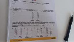 Buna göre numaralandırılmış damarlardan hangisi büyük kan dolaşımında görevli değildir?
A) I
C) III
D) IV
8. 29 Ekim - 4 Kasım tarihleri arasında sınıfında 'Kızılay Haftası ile ilgili etkinlikler düzenleyen Gülçin Oğretmen
Kızılay'a kan bağışçısı olabilmek için gerekli olan yaş ve kilo standartlannı aşağıdaki ok işaretleri üzerinde
belirtiyor.
A)
+75
+65
45
+25
18
+11
+80
+70
+60
+50
+40
30
+20
Kilo
Yaş
standardi standardi
B) II
6. Sınıf Deneme Sınavı - 6
T
Gülçin Öğretmen yaş standardı okunda yaş aralığını belirtmek için 2 sayiyi işaretlemiş; kilo standardı okunda
ise sadece tek bir sayıyı işaretleyip bu kile üzerindeki herkes kan verebilir demiştir.
Buna göre Gülçin Öğretmenin oklar üzerinde yaptığı işaretlemeler aşağıdakilerden hangisinde doğru
verilmiştir?
B)
+75
65
45
+25
18
11
-75
-65
-45
-25
Yaş
standardi
4
-18
11
-80
70
+60
-50
40
-30
-20
Yas
Kilo
standardı standardi
C)
+80
+70
5
+60
+50
+40
+30
+20
Kila
standardi
-75
65
-45
+25
18
+11
180
+70
+60
50
+40
30
20
Yaş
Kilo
standardi standardi
D)
--75
+65
45
+25
18
11
↓
Yas
standard
3238988-89
Kilo
standardi
HIZ YAYINLARI