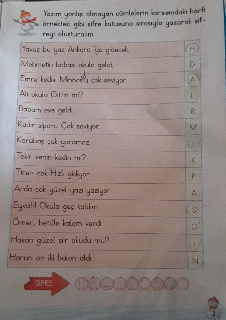 Yazım yanlışı olmayan cümlelerin karşısındaki harfi
örnekteki gibi şifre kutusuna sırasıyla yazarak şif-
reyi oluşturalım.
Yavuz bu yaz Ankara 'ya gidecek.
Mehmetin babası okula geldi.
Emre kedisi Minnoş'u çok seviyor.
Ali okula Gittin mi?
Babam eve geldi.