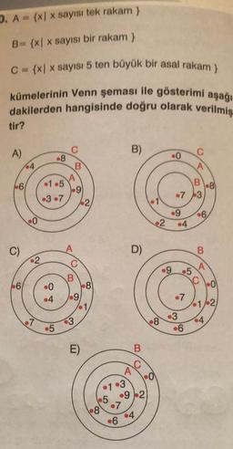 D. A= {x|x sayısı tek rakam }
B= {x|x sayısı bir rakam }
C = {x|x sayısı 5 ten büyük bir asal rakam}
kümelerinin Venn şeması ile gösterimi aşağı-
dakilerden hangisinde doğru olarak verilmiş
tir?
A)
C)
6
4
0
2
1.5
3.7
.0
.4
.8
5
B
3
B
9
9
E)
2
8
1.
1.3
B)
D)
B
A
92
5
07
8
4
-6
2
8
0
.0
9
.9
B
-73
4
●7
3
.6
C
5
6
B
A
8
0
1/2/
4