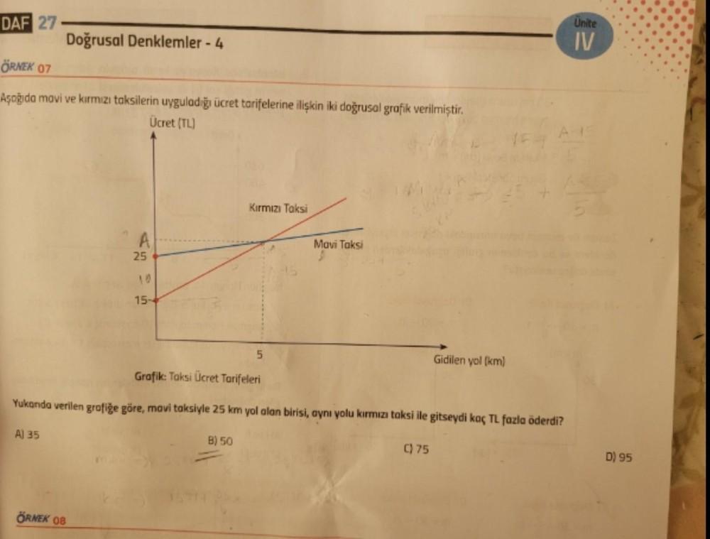 DAF 27
Doğrusal Denklemler - 4
ÖRNEK 07
Aşağıda mavi ve kırmızı taksilerin uyguladığı ücret tarifelerine ilişkin iki doğrusal grafik verilmiştir.
Ücret (TL)
A) 35
A
ÖRNEK 08
25
15-4
Kırmızı Taksi
B) 50
5
Grafik: Taksi Ücret Tarifeleri
Yukanda verilen grafi