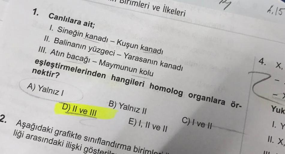 1. Canlılara ait;
I. Sineğin kanadı - Kuşun kanadı
II. Balinanın yüzgeci - Yarasanın kanadı
III. Atın bacağı - Maymunun kolu
eşleştirmelerinden hangileri homolog organlara ör-
nektir?
A) Yalnız I
leri ve İlkeleri
D) II ve III
B) Yalnız II
2. Aşağıdaki graf