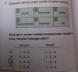 7. Aşağıdaki tabloda çeşitli madde örnekleri verilmiştir.
1
A)
B)
4
Ayran
Karbondioksit
2
5
Amonyak
Kolonya
3
6
Bileşik
Buna göre, verilen madde örneklerinden hangileri ka
şıma, hangileri bileşiğe aittir?
Karışım
1-2-3
2-3-4
4-5-6
1-5-6
Şeker
4-5-6
1-5-6
1-2-3
2-3-4
Sis