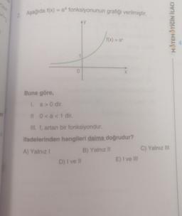 Aşağıda f(x) = a* fonksiyonunun grafiği verilmiştir.
Buna göre,
AY
1
0
f(x) = a*
1. a> 0 dir.
Il 0<a<1 dir.
III. f, artan bir fonksiyondur.
ifadelerinden hangileri daima doğrudur?
A) Yalnız I
B) Yalnız II
D) I ve Il
E) I ve III
MATEMATİĞİN İLACI
C) Yalnız III