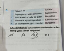 ENT 5.
1
2
3
4
he prob
CÜMLELER
Bugün yılın en sıcak günüymüş.
Pamuk elleri ne kadar da güzel!
Metinde iki ayrı öykü yer alıyor.
Bir kuş misali uçtu gitti buralardan
ANLAM
Karşılaştırma
Benzetme
Yukarıdaki tabloda numaralanmış cümlelerden anlam
özelliği yanlış verilen hangisidir?
ATT
82
C) 3100
mutovushl
Karşılaştırma
Benzetme
D) 4
