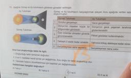 16. Aşağıda Güneş ve Ay tutulmasını gösteren görseller verilmiştir.
Ay Tutulması
Güneş Tutulması
KAZANIM SINAVI
Güneş ve Ay tutulmasını karşılaştırmak isteyen Arzu aşağıda verilen tabl-
oluşturmuştur.
B) Yalnız II
1
2
3
Güneş Tutulması
Ay Tutulması
Gündüz gerçekleşir.
Gece gerçekleşir.
Dünya'nın nispeten küçük bir Dünya'nın gece yaşanan tarafında
bölgesinden görülebilir.
gözlemlenebilir.
Özel önlemler olmadan güvenle
görüntülenebilir.
4 Yaklaşık 2 saate kadar sürebilir.
5 Gerçekleşmesi daha seyrektir.
Arzu'nun oluşturduğu tablo ile ilgili;
1. Oluşturduğu tablo tamamen doğrudur.
11. 3 ve 4. maddeler kendi içinde yer değiştirirse, Arzu doğru bir tablo oluşturmuş olur.
III. Tablodaki hatanın düzeltilebilmesi için başlıklar yer değiştirilmelidir.
ifadelerinden hangileri doğrudur?
A) Yalnız I
Filtreli gözlükler kullanılmalıdır.
Yalnızca birkaç dakikaya kadar sürer.
Gerçekleşmesi daha sıktır.
C) I ve II
D) II ve III