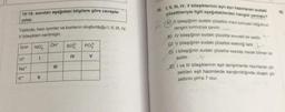 15-16, soruları aşağıdaki bilgilere göre cevapla-
yınız.
Tabloda, bazı iyonlar ve bunların oluşturduğu I, II, III, IV,
V bileşikleri verilmiştir.
lyon NO3
OH
H*
Na
K
I
11
III
SO PO
IV
V
16. I, II, III, IV, V bileşiklerinin ayrı ayrı hazırlanan sudaki
çözeltileriyle ilgili aşağıdakilerden hangisi yanlıştır?
Il bileşiğinin sudaki çözeltisi mavi tumusol kâğıdının
rengini kırmızıya çevirir.
B) IV bileşiğinin sudaki çözeltisi kuvvetli bir asittir.
C) V bileşiğinin sudaki çözeltisi elektriği iletir.
D) I bileşiğinin sudaki çözeltisi kezzap olarak bilinen bir
asittir.
E) I ve III bileşiklerinin eşit derişimlerde hazırlanan çö-
zeltileri eşit hacimlerde karıştırıldığında oluşan ço-
zeltinin pH'si 7 olur.
18.