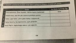 F. Aşağıdaki cümlelerde ara sözün hangi ögenin açıklayıcısı olduğunu örnekteki gibi yazınız.
Cümle
1. Ünlü öykücümüz -Ömer Seyfettin- 1920'de hayatını kaybetmiştir.
2. Sabaha karşı, saat dört gibi, büyük bir gürültüyle uyandım.
3. Doktor, yaşlı kadını -yalnız gelen hastayı- muayene etti.
4. Fatma Hanım'a, lise öğretmenime, çiçek gönderdim.
5. İztuzu Plajı'nı -kaplumbağa vatanını- çok beğendim.
158
Ara Sözün Açıkladığı Öge
Özne