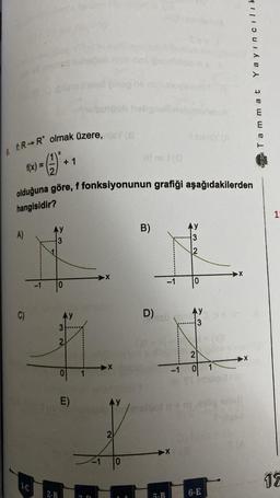 & ER-R* olmak üzere, clay (8
= (-2)*
f(x) =
+ 1
A)
olduğuna göre, f fonksiyonunun grafiği aşağıdakilerden
hangisidir?
C)
1-C
AY
3
-1 0
2-B
3
2
E)
AY
2
lov 140
0
B)
D)
5-B
-1
Ay
3
2
0
Ay
3
2
0 1
6-E
1.10
(201
Yayıncılık
Tammat
1:
12