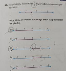 12. Aşağıdaki sayı doğrusunda
terilmiştir.
A)
B)
-4
E)
Buna göre, A sayısının bulunduğu aralık aşağıdakilerden
hangisidir?
-4
-4
-4
Dz
4
-3
-3
-3
-3
1
2
-3
-2
-2
-2
2
-2
-2
sayısının bulunduğu aralık gös-
0
-1
-1
-1
-1
1
TO
0
0
0
0
0
v