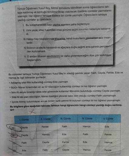 1.
●
•
(A)
Türkçe Öğretmeni Yusuf Bey, fiilimsi konusunu bitirdikten sonra öğrencilerini tah-
taya kaldırmış ve sorduğu sorulara cevap olabilecek özellikte cümleler yazmalarını
istemiştir. Her öğrenci tahtaya sadece bir cümle yazmıştır. Öğrencilerin tahtay