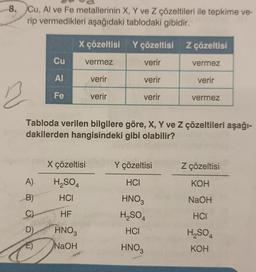 8. Cu, Al ve Fe metallerinin X, Y ve Z çözeltileri ile tepkime ve-
rip vermedikleri aşağıdaki tablodaki gibidir.
2
Cu
AI
A).
B)
C)
D)
Fe
X çözeltisi
vermez
verir
verir
X çözeltisi
H₂SO4
HCI
HF
HNO3
NaOH
Y çözeltisi Z çözeltisi
verir
verir
verir
vermez
Tabloda verilen bilgilere göre, X, Y ve Z çözeltileri aşağı-
dakilerden hangisindeki gibi olabilir?
Y çözeltisi
HCI
HNO3
H₂SO4
HCI
HNO3
verir
vermez
Z çözeltisi
KOH
NaOH
HCI
H₂SO4
KOH