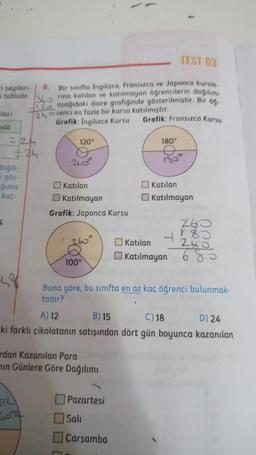 i sayıları
i tabloda
mları
süz
dağılı-
i gös-
guna
kaç-
4
TEST 03
6.
Bir sınıfta İngilizce, Fransızca ve Japonca kursla
rina katılan ve katılmayan öğrencilerin dağılım
aşağıdaki daire grafiğinde gösterilmiştir. Bir og
25 renci en fazla bir kursa katılmıştır.
Grafik: İngilizce Kursu
12
Grafik: Fransızca Kursu
= 24
#24
120°
240
Katılan
Katılmayan
Grafik: Japonca Kursu
100°
□
rdan Kazanılan Para
in Günlere Göre Dağılımı
180°
Pazartesi
Sali
180°
Buna göre, bu sınıfta en az kaç öğrenci bulunmak-
tadır?
Çarşamba
Katılan
Katılmayan
A) 12
B) 15
C) 18
D) 24
ki farklı çikolatanın satışından dört gün boyunca kazanılan
Katılan
Katılmayan
240
180
240
680