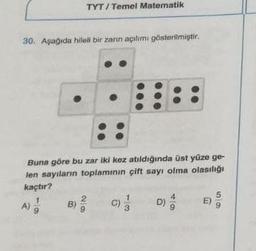 TYT/Temel Matematik
30. Aşağıda hileli bir zarın açılımı gösterilmiştir.
B)
Buna göre bu zar iki kez atıldığında üst yüze ge-
len sayıların toplamının çift sayı olma olasılığı
kaçtır?
A)
BIN
●
²
C)
3
D)
9
E)