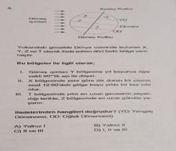 Güneş
ıgınları
II
III.
T
Kuzey Kutbu
Yukarıdaki görselde Dünya üzerinde bulunan X,
Y, Z ve T olarak ifade edilen dort farklı bölge veril-
miştir.
Güney Kutbu
Bu bölgeler ile ilgili olarak;
Güneş ışınları Y bölgesine yıl boyunca öğle
vakti 90°lik açı ile düşer.
X bölgesinde yere göre dik duran bir cismin
saat 12:00'deki gölge boyu yılda bir kez sıfır
olur.
Ekvator
A) Yalnız I
C) II ve III
T bölgesinde yılın en uzun gecesinin yaşan-
dığı tarihte, Z bölgesinde en uzun gündüz ya-
şanır.
ifadelerinden hangileri doğrudur? (YD: Yengeç
Dönencesi, OD: Oğlak Dönencesi)
B) Yalnız II
D) I, II ve III