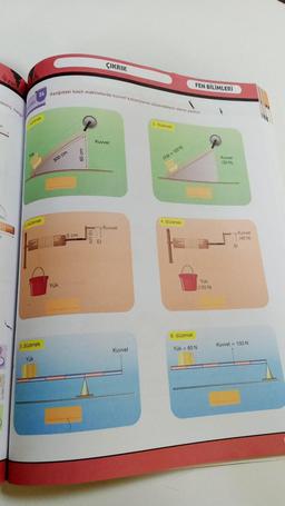 azanç, hang
m
Yük
04
S düzenek
5. düzenek
Yük
300 cm
Aşağıdaki basit makinelerde kuvvet kazançlarını düzeneklerin altına yazınız.
Yük
5 cm
60 cm
10 cm
ÇIKRIK
Kuvvet
El
Kuvvet
Kuvvet
2 düzenek
(Yük = 120 N)
4. düzenek
FEN BİLİMLERİ
6. düzenek
Yük = 60 N
Yük
(120 N)
Kuvvet
(30 N)
El
Kuvvet
(40 N)
Kuvvet 150 N
