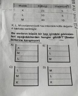 A)
C)
Madde
K
M
L
L
M
Y L
K
K
M
K, L, M sıvılarının belli hacimlerdeki kütle değerle-
ri tabloda verilmiştir.
Kütle (g)
25
10
40
Bu sıvıların büyük bir kap içindeki görünüm-
leri aşağıdakilerden hangisi gibidir? (Sivilar
birbirine karışmıyor)
B)
D)
K
L
M
Hacim (cm³)
M
L
5
K
5
10
ALI UZUN- FEN Bİ