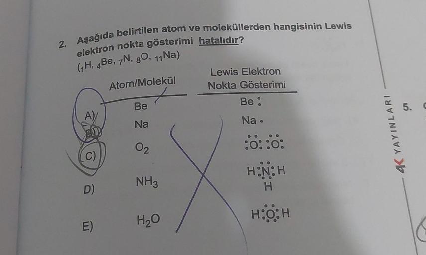 2. Aşağıda belirtilen atom ve moleküllerden hangisinin Lewis
elektron nokta gösterimi hatalıdır?
(1H, 4Be, 7N, 80, 11 Na)
Atom/Molekül
Be
Na
C)
D)
E)
0₂
NH3
H₂O
Lewis Elektron
Nokta Gösterimi
Be:
Na.
:0:0:
H:N H
H
HOH
4K YAYINLARI
5. C