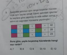0
(OX+
2. Aşağıdaki tablonun aynı renge boyanan hücrele-
rinde aynı sayılar olmak üzere, satırdaki işlemler
bu sayılara göre yapılmış ve elde edilen sonuç o
satırın en sağındaki hücresine yazılmıştır.
ge
+
+
B) 8
1
+
11
C) 9
11
Buna göre, yeşile boyanmış hücrelerde hangi
sayı vardır?
A) 7
42
28
23
D) 10 E) 12