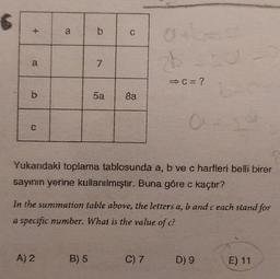 ES
C
b
A) 2
7
B) 5
Sa
C
8a
t
Yukarıdaki toplama tablosunda a, b ve c harfleri belli birer
sayının yerine kullanılmıştır. Buna göre c kaçtır?
⇒>C= ?
In the summation table above, the letters a, b and c each stand for
a specific number. What is the value of c
C) 7
640
D) 9
E) 11