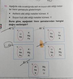 10. Aşağıda oda sıcaklığında asit ve suyun etki ettiği metal-
ler Venn şemasıyla gösterilmiştir.
● Asitlerin etki ettiği metaller kümesi: X
• Suyun hızlı etki ettiği metaller kümesi: Y
Buna göre, aşağıdaki Venn şemalarından hangisi
doğru verilmiştir?
ATX
Y
Y
C
Na
Na
Fe
K
Mg
Fe
KA
Mg
Al
E) XI
Y
Al
Na
K
B) X
XI
Mg
Fe
Li
Y
Y
Fe
Mg
Li
Na
K
Li
Na
K
Al
Mg
Fe