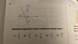 9.
10.ENO
-2
3
-1 0
-2
taigner
x 15
emb
se niğlistallas
(94-) (A)
Şekildeki doğruların kesim noktasının apsisi kaçtır?
2
1
4
A) -
- B)- C)- D)-77
3
4
3
3
E) -
-
10
7
ESITSIZLIKLER
12.
Yukarıda
taralı bö
çözüm k
A) 2x -
C) -2