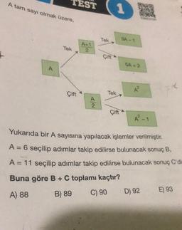 A tam sayı olmak üzere,
A
Tek
Çift
EST
A+1
2
Tek
Çift
Tek
Çift
3A-1
5A+2
A²-1
Yukarıda bir A sayısına yapılacak işlemler verilmiştir.
A = 6 seçilip adımlar takip edilirse bulunacak sonuç B,
A = 11 seçilip adımlar takip edilirse bulunacak sonuç C'di
Buna göre B + C toplamı kaçtır?
A) 88
B) 89
C) 90
D) 92
E) 93