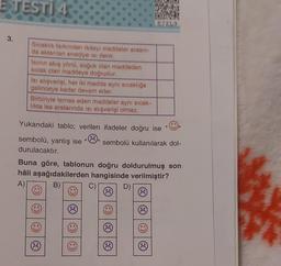 E TESTI
ri 4
3.
Sıcaklık farkından dolayı maddeler arasın-
da aktarılan enerjiye isi denir.
Isının akış yönü, soğuk olan maddeden
sıcak olan maddeye doğrudur.
Isı alışverişi, her iki madde aynı sıcaklığa
gelinceye kadar devam eder.
Birbiriyle temas eden maddeler aynı sıcak-
likta ise aralarında ısı alışverişi olmaz.
Yukarıdaki tablo; verilen ifadeler doğru ise
sembolü, yanlış ise
durulacaktır.
ⒸO
Buna göre, tablonun doğru doldurulmuş son
hâli aşağıdakilerden hangisinde verilmiştir?
A)
B)
C)
DAN
0297
E7ZL9
sembolü kullanılarak dol-
D)
Ⓒ
74
