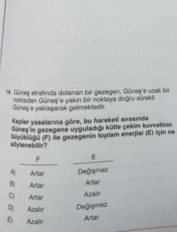 14. Güneş etrafında dolanan bir gezegen, Güneş'e uzak bir
noktadan Güneş'e yakın bir noktaya doğru sürekli
Güneş'e yaklaşarak gelmektedir.
Kepler yasalarına göre, bu hareketi sırasında
Güneş'in gezegene uyguladığı kütle çekim kuvvetinin
büyüklüğü (F) ile gezegenin toplam enerjisi (E) için ne
söylenebilir?
A)
B)
C)
D)
E
F
Artar
Artar
Artar
Azalır
Azalır
E
Değişmez
Artar
Azalır
Değişmez
Artar