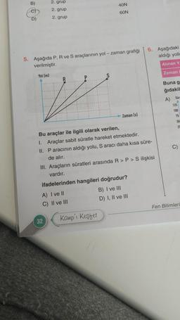B)
C)
D)
2. grup
2. grup
2. grup
5. Aşağıda P, R ve S araçlarının yol-zaman grafiği
verilmiştir.
Yol (m)
32
40N
60N
Kamp'ı keşfet
Zaman (s)
Bu araçlar ile ilgili olarak verilen,
I. Araçlar sabit süratle hareket etmektedir.
II. P aracının aldığı yolu, S aracı daha kısa süre-
de alır.
III. Araçların süratleri arasında R> P > S ilişkisi
vardır.
ifadelerinden hangileri doğrudur?
A) I ve II
B) I ve III
C) II ve III
D) I, II ve III
6. Aşağıdaki
aldığı yolla
Alınan Y
Zaman
Buna g
ğıdakil
A) Süra
125
100
75
50
25
Fen Bilimleri