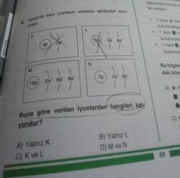 Made in Japan
8. Aşağıda bazı iyonların elektron dizilimleri veril-
miştir.
K
M
16p
4p
2e 8e 8e
N
A) Yalnız K
C) K ve L
12p
2e 8e
7p 2e 8e
Buna göre verilen iyonlardan hangileri kat
yondur?
B) Yalnız L
D) M ve N
yapısında bulunan at
ler veriliyor.
•
1 tane mol
bulunmaktad
1 tane m
•
bulunmakta
1 tane
bulunmak
Bu bilgilem
daki biles
A) K
T
89
C)