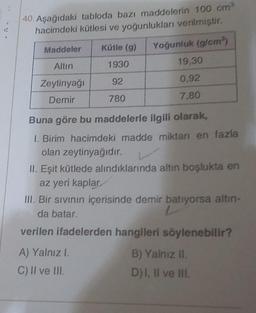 40. Aşağıdaki tabloda bazı maddelerin 100 cm³
hacimdeki kütlesi ve yoğunlukları verilmiştir.
Kütle (g)
Yoğunluk (g/cm³)
1930
92
780
Maddeler
Altın
Zeytinyağı
Demir
19,30
0,92
7,80
Buna göre bu maddelerle ilgili olarak,
1. Birim hacimdeki madde miktarı en fazla
olan zeytinyağıdır.
II. Eşit kütlede alındıklarında altın boşlukta en
az yeri kaplar
III. Bir sıvının içerisinde demir batıyorsa altın-
da batar.
L
verilen ifadelerden hangileri söylenebilir?
A) Yalnız I.
C) II ve III.
B) Yalnız II.
D) I, II ve III.